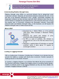 Relative Strength Index (RSI)