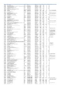 Copy of S106 Financial Report 20161205