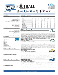 FOOTBALL Facebook.Com/Necsports NEWS and NOTES Youtube.Com/Necsports
