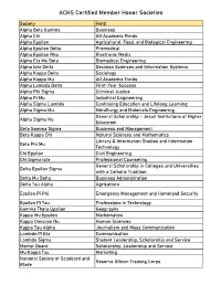 ACHS Member Societies