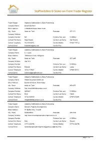 Trader Register Report
