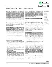 Labfacts 52: Pipettes and Their Calibration