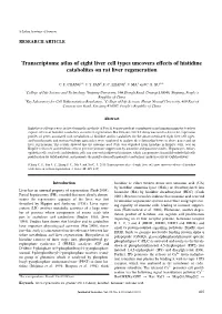 Transcriptome Atlas of Eight Liver Cell Types Uncovers Effects of Histidine