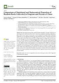 Comparison of Nutritional and Nutraceutical Properties of Burdock Roots Cultivated in Fengxian and Peixian of China