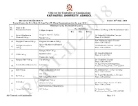 Office of the Controller of Examinations KAZI NAZRUL UNIVERSITY, ASANSOL …………………………………………………………………………………………………………………………………………
