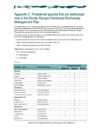 Appendix 2: Threatened Species That Are Addressed Only in the Border