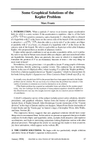 Some Graphical Solutions of the Kepler Problem