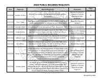 2020 PRR Responses