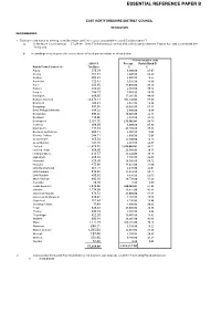 Copy of Resolution ERP B 16 17 A4