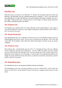 List of International Boundary Lines | GK Notes in PDF