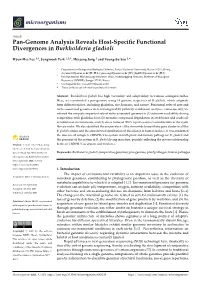 Pan-Genome Analysis Reveals Host-Specific Functional