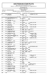Dispatch Traffic Board 05/19/21 0043 JA//YELLOW//ANC9-RED SAN FRANCISCO CSF 05/10 WIND-WNW 25-30/SEA-LT-MOD/SWELL-LOW-MOD/VIS-6 Mi Ops Pilot-43