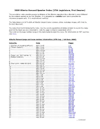 2008 Alberta Hansard Speaker Index (27Th Legislature, First Session)