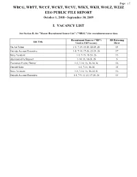 EEO PUBLIC FILE REPORT October 1, 2018 - September 30, 2019