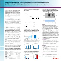 Iodoacetyl Tandem Mass Tags for Cysteine Peptide Modification, Enrichment and Quantitation Ryan D