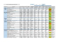 Q2 2020 21 Data Capture Reconciliation WIP.Xlsx