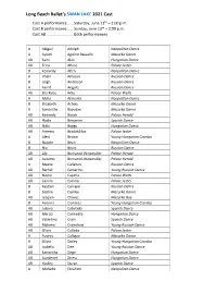 Swan Lake 2021 Cast List