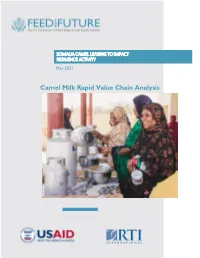 Camel Milk Rapid Value Chain Analysis