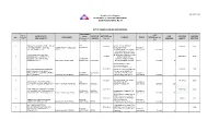 DOLE Regional Office No. IX LIST of CASES HANDLED and DISPOSED