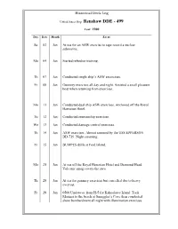 Historical Deck Log Sa 02 Jan at Sea for an ASW Exercise to Tape Record