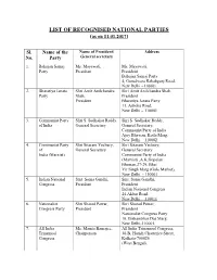 LIST of RECOGNISED NATIONAL PARTIES (As on 11.01.2017)