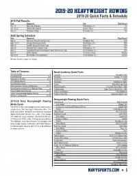 2019-20 HEAVYWEIGHT ROWING 2019-20 Quick Facts & Schedule 2019 Fall Results Date Opponent Site Time/Result Oct