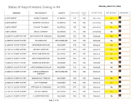 Status of Airport Hazard Zoning in PA Monday, March 17, 2014