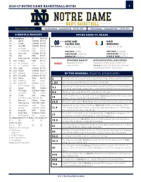2016-17 Notre Dame Basketball Notes 1