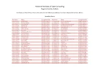 Despatch Details of Certificates of March-May 2015 Examinations