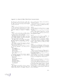 C:\94PAP2\PAP APPA Txed01 Psn: Txed01 Appendix a / Administration of William J