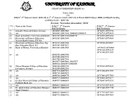 3Rd, 4Th Semester Batch: (2017-19) & Private B.Ed Colleges /DDE and Eligible Backlog Candidates Batch: - (2015-19) Session: November-December, 2020 C.No