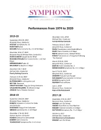 Performances from 1974 to 2020