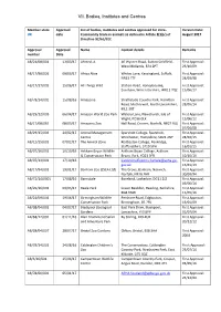 VII. Bodies, Institutes and Centres