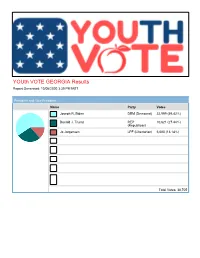 2020 Election Results