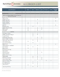 Allergen List