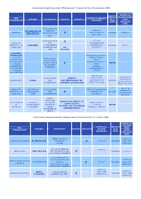 C-D-E-C- 2005.Pdf