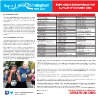Greatrun.Org for Further Details