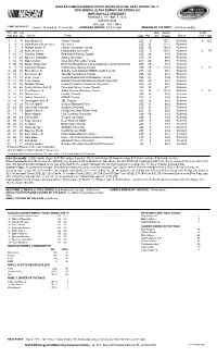 OFFICIAL RACE REPORT No