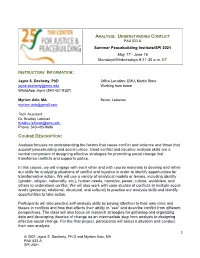 1 Summer Peacebuilding Institute/SPI 2021 May 17