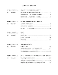 CRE O LEVEL.Pdf