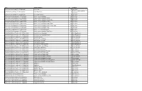 June 30 Redemption Update
