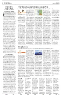 Why the Muslim Vote Matters in U.P
