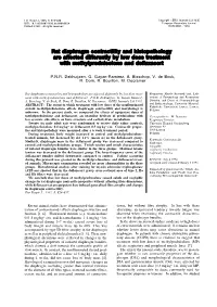 Rat Diaphragm Contractility and Histopathology Are Affected Differently by Low Dose Treatment with Methylprednisolone and Deflazacort