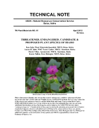 Technical Note No. 51. Threatened, Endangered, Candidate And