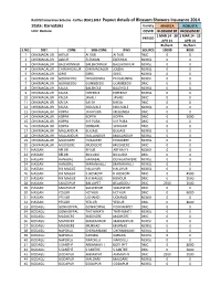 Payout Summary to RO RISC14 Blossom 9.7.14.Xlsx