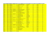 Crime Stats June 2021.Pdf