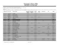 Newspaper Source Plus Database Coverage List