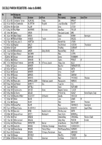 OCCOLD PARISH REGISTERS - Index to BANNS