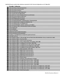 Provider / Collection