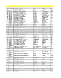 List of Schools to Be Converted to Smart Schools